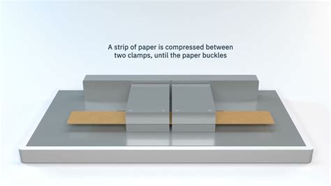 compression tester for paper and paper board|Short.